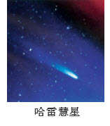 为什么哈雷彗星能准时回归？